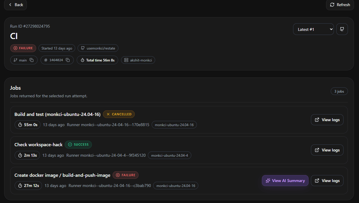 A failed CI run. The failed "Create docker image / build-and-push-image" job shows a View AI Summary button next to View logs.
